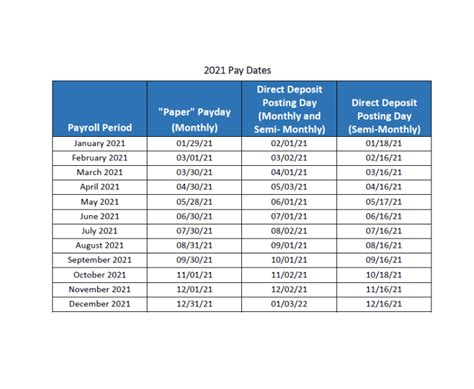 State Of California Payday Calendar