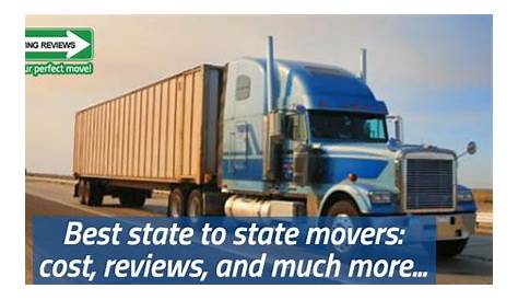 State to State Moving and Auto Transport Reviews | Read Customer