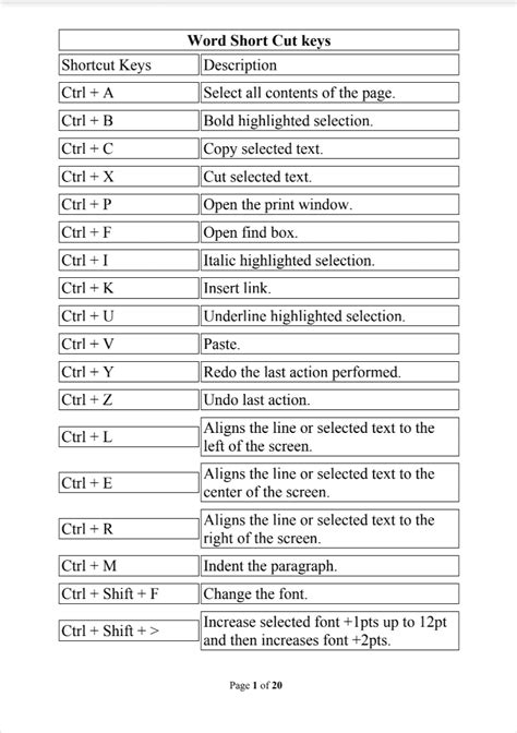 state 25 keyboard shortcut used in microsoft word