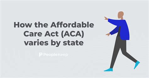 state affordable care act
