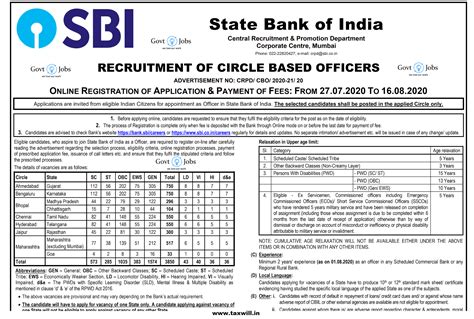 state bank of india job opportunities
