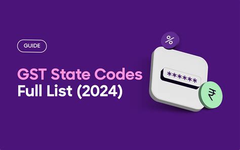 State Code Ap
