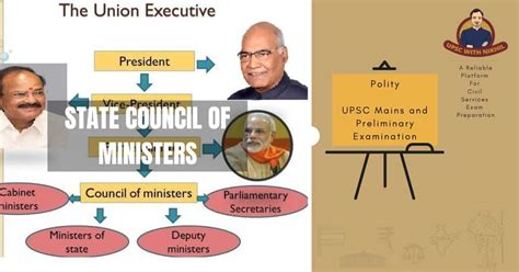 state council of ministers upsc