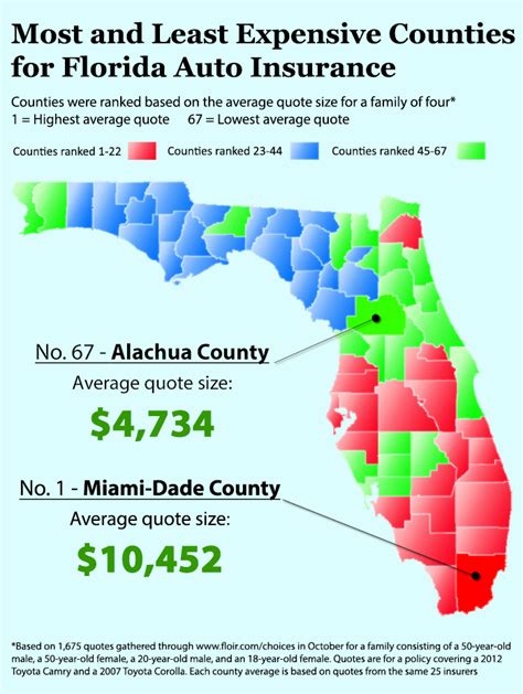state farm insurance florida locations