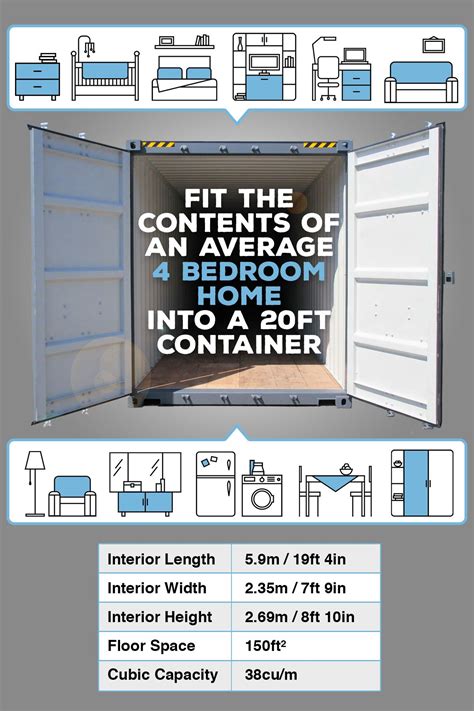 State Farm Storage Unit Coverage