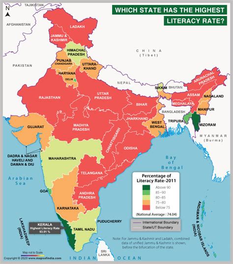state in india with highest literacy rate