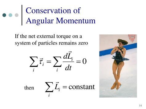 state law of conservation of angular momentum with example class 11