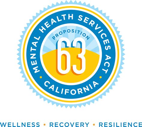 state of california behavioral health