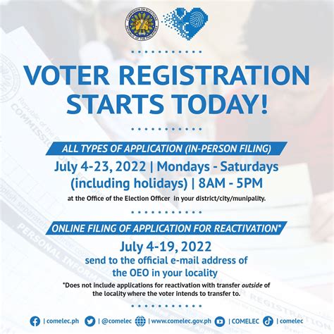 state of florida voter registration