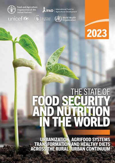 state of food security 2023