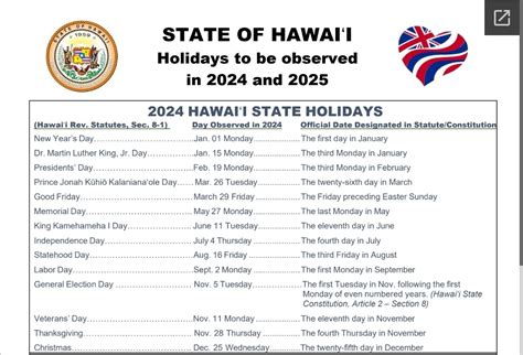 Hawaii Wall Calendar