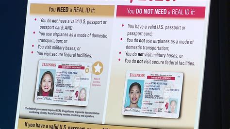 state of illinois real id checklist
