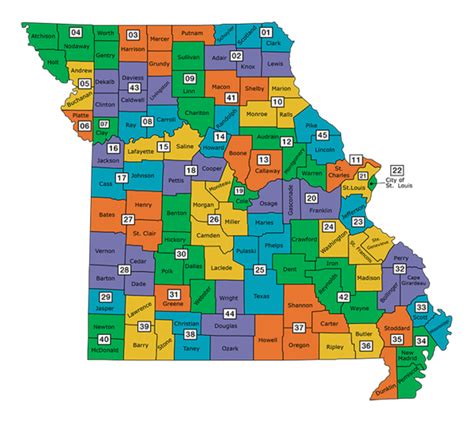 state of missouri courts