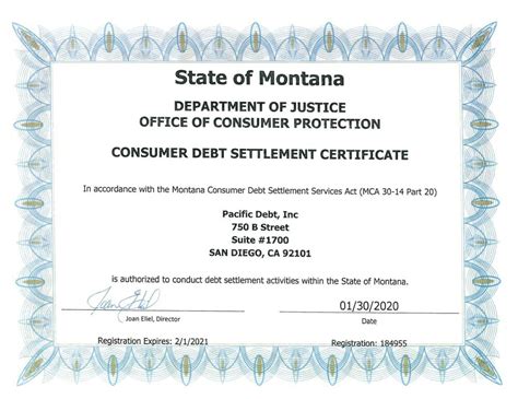 state of montana consumer affairs