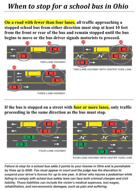 state of ohio traffic laws school bus