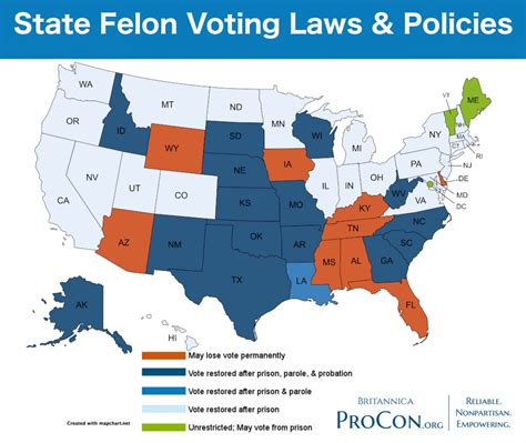 state of ohio voting laws