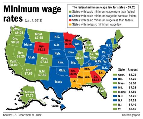state of oklahoma minimum wage 2022