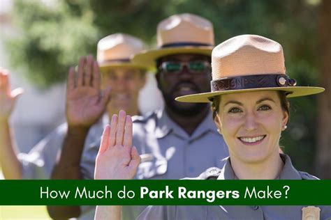 state park ranger salary