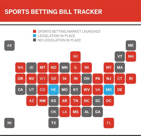 state sports betting legal tracker