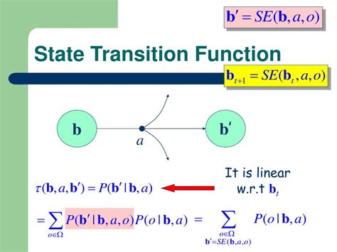 state transition function