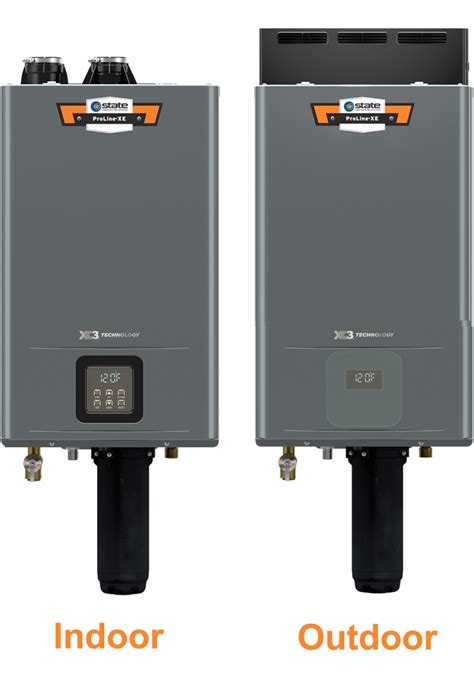 State Water Heater Rep