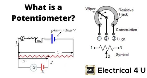 State Working Principle Of Potentiometer