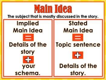 stated and implied meaning examples