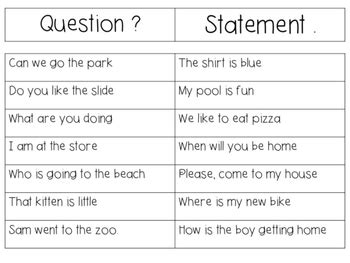 statement based questions examples
