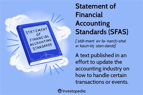 Philippine Financial Reporting Standards and Philippine Accounting