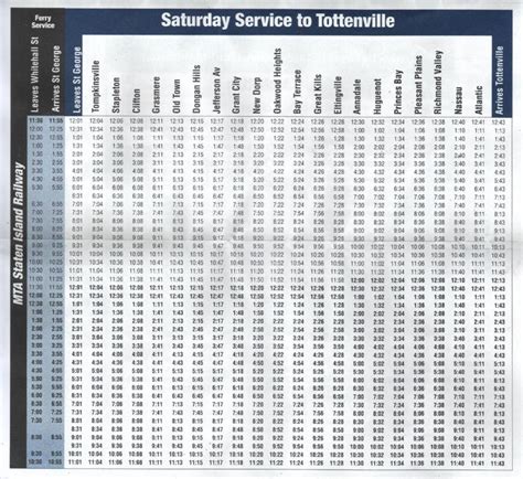 staten island train schedule