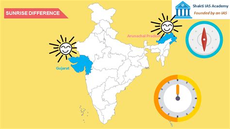 states between arunachal pradesh and gujarat