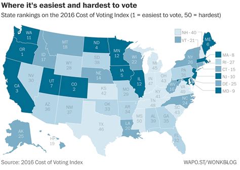 states by voter turnout