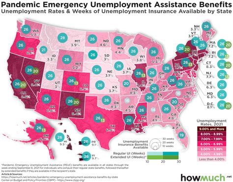 states currently paying unemployment benefits