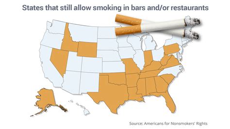 states have banned smoking restaurants