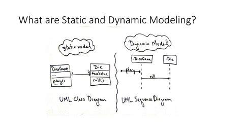 static and dynamic modeling difference