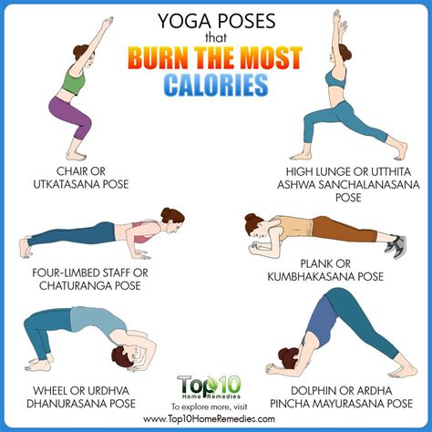 Static Exercises To Burn Calories