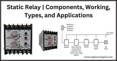 Static Relay Applications