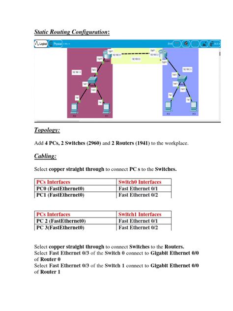 Static Routing Configuration Example Pdf