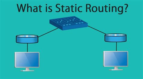 Static Routing Example With Diagram