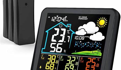 Station Meteo Interieur Exterieur STATION METEO POUR USAGE A L'INTERIEUR/EXTERIEUR (RI4090