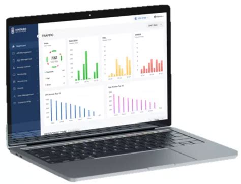 station digital media