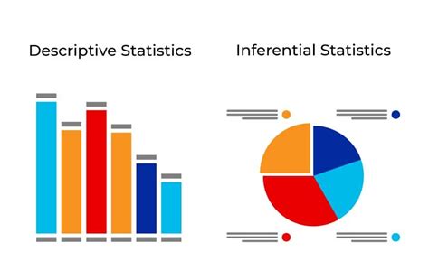 statistical analysis methods section example