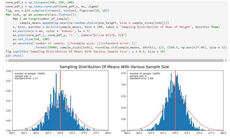 statistical analysis python code