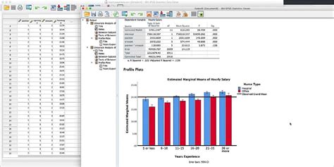 statistical analysis using spss software