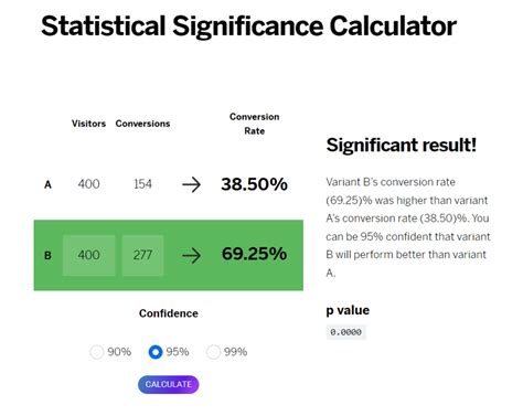 Statistical Calculator