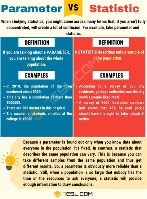 statistical meaning in english with example