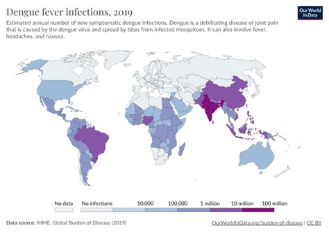 statistics of dengue fever worldwide