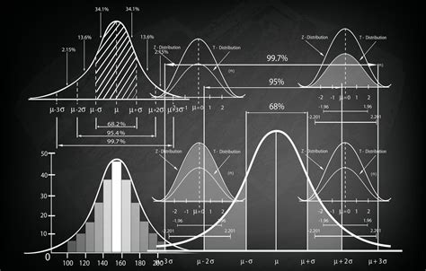 Statistics Wallpapers Top Free Statistics Backgrounds WallpaperAccess