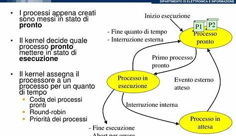Come funziona il Processo Civile in Italia - Avv. Paolo Dall'Ara