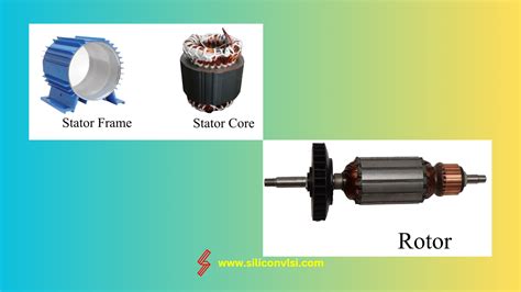 Stator And Rotor Components